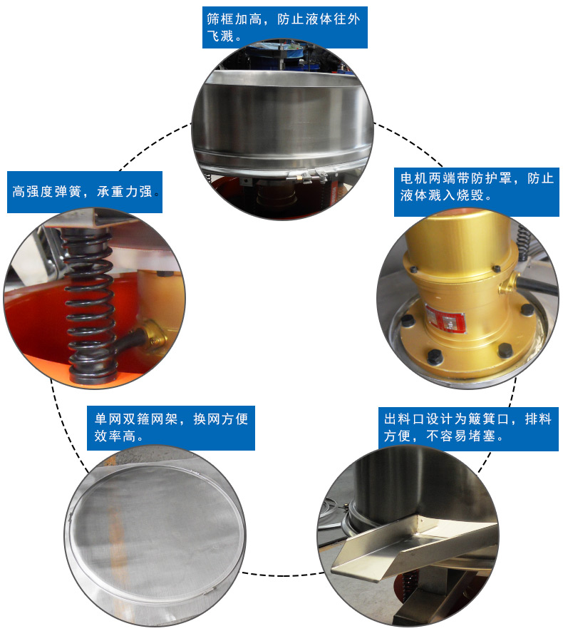陶瓷泥漿篩特點(diǎn)